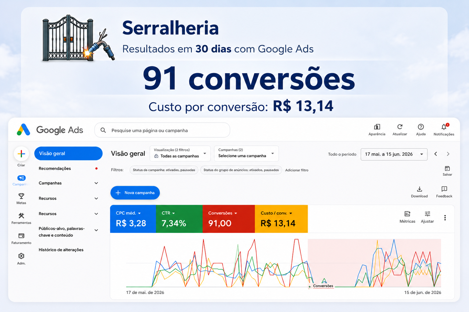 Serralheria