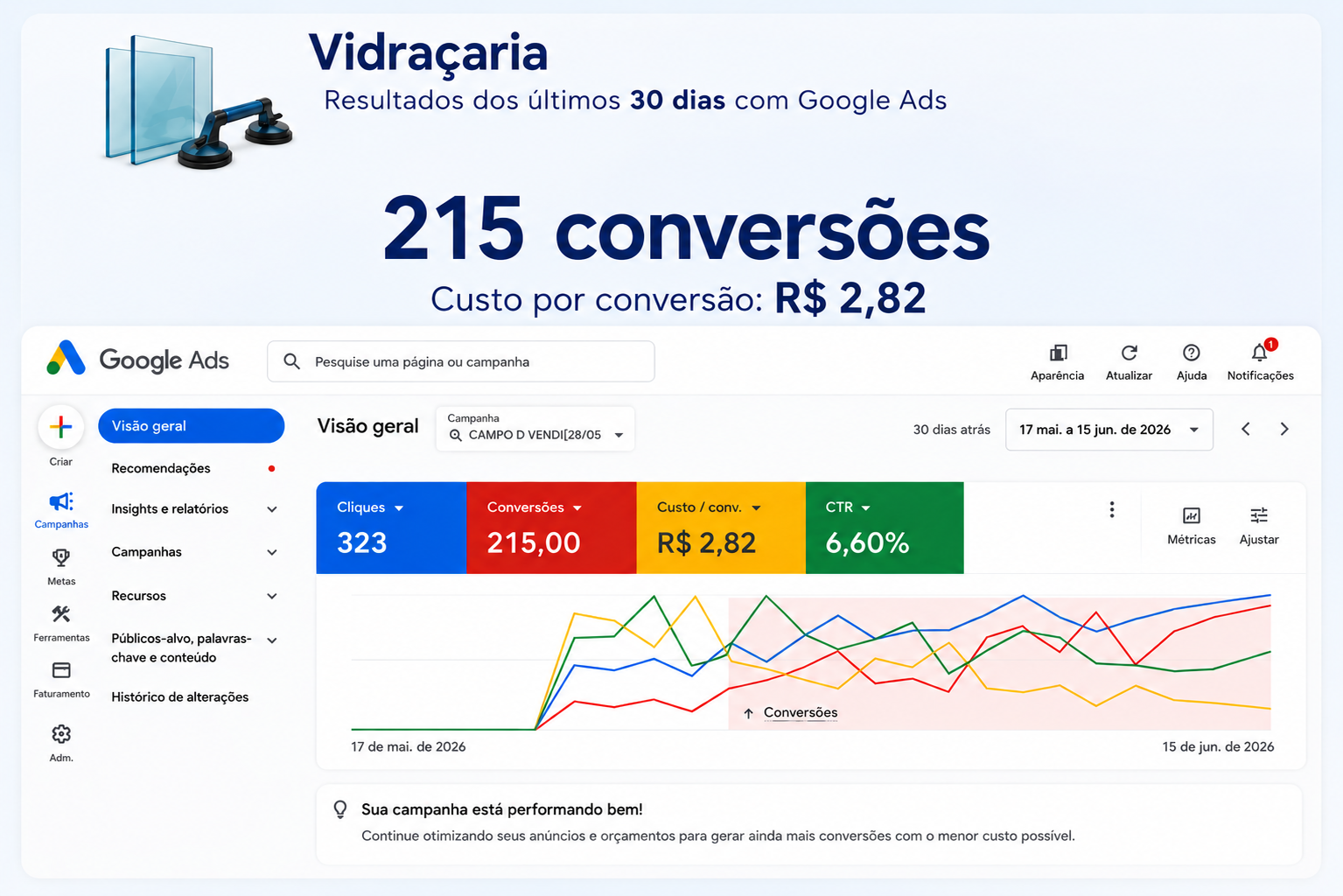 Vidraçaria
